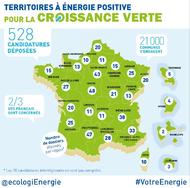 La transition énergétique en marche en Midi-Pyrénées