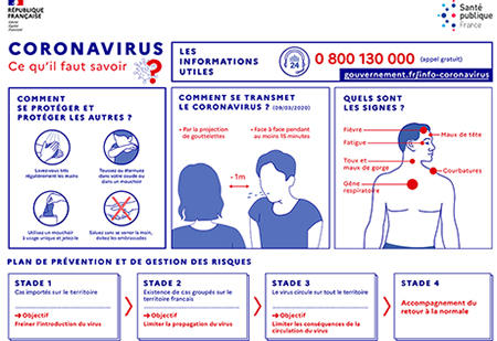 Coronavirus : bloqués chez eux à Suresnes, ils suivent des cours