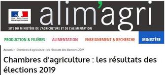 Chambre d'agriculture - Elections 2019